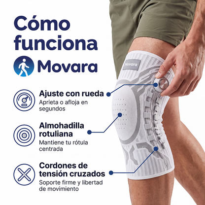 Rodillera ajustable con rueda que no se cae